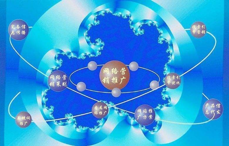 镇雄新媒体运营企业需要掌握的网络推广技巧有哪些
